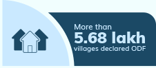 More than 5.68 lakh villages declared ODF