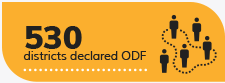 530 districts declared ODF