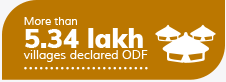 More than 5.34 lakh villages declared ODF