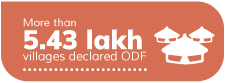 More than 5.43 lakh villages declared ODF